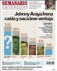 Portadas Semanario Universidad | Ojo al Voto